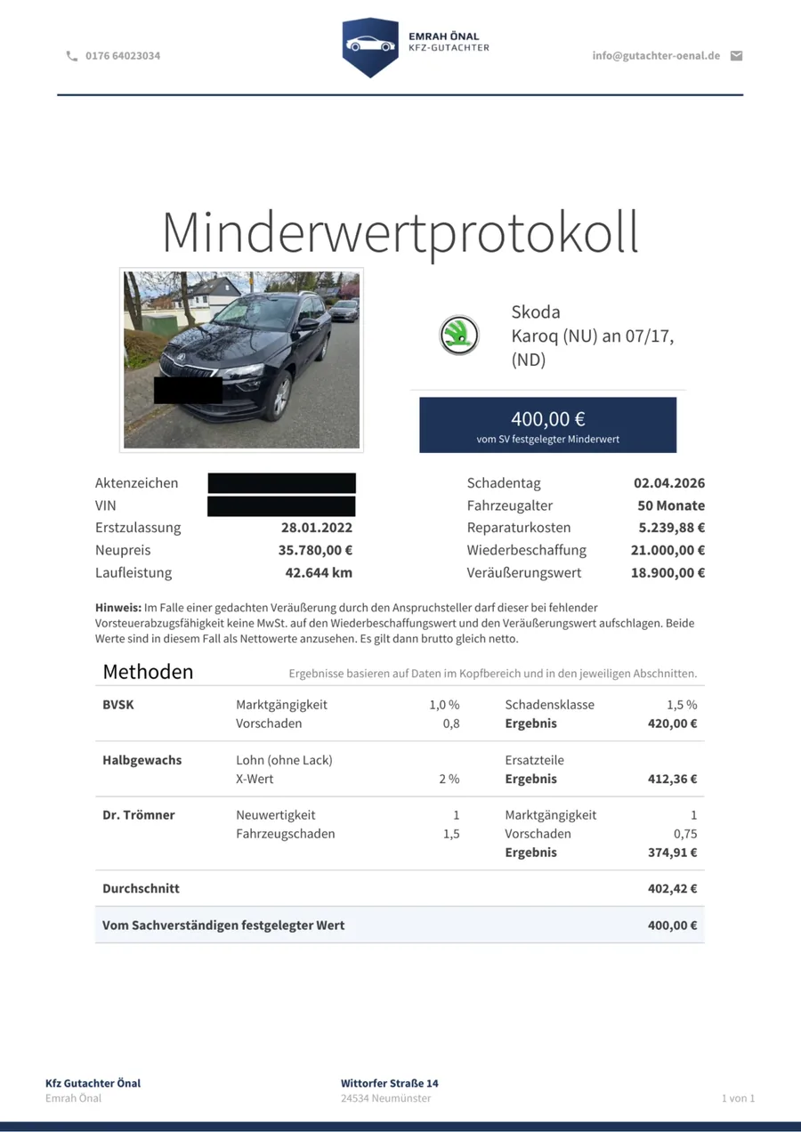 Minderwertprotokoll mit drei Berechnungsmethoden